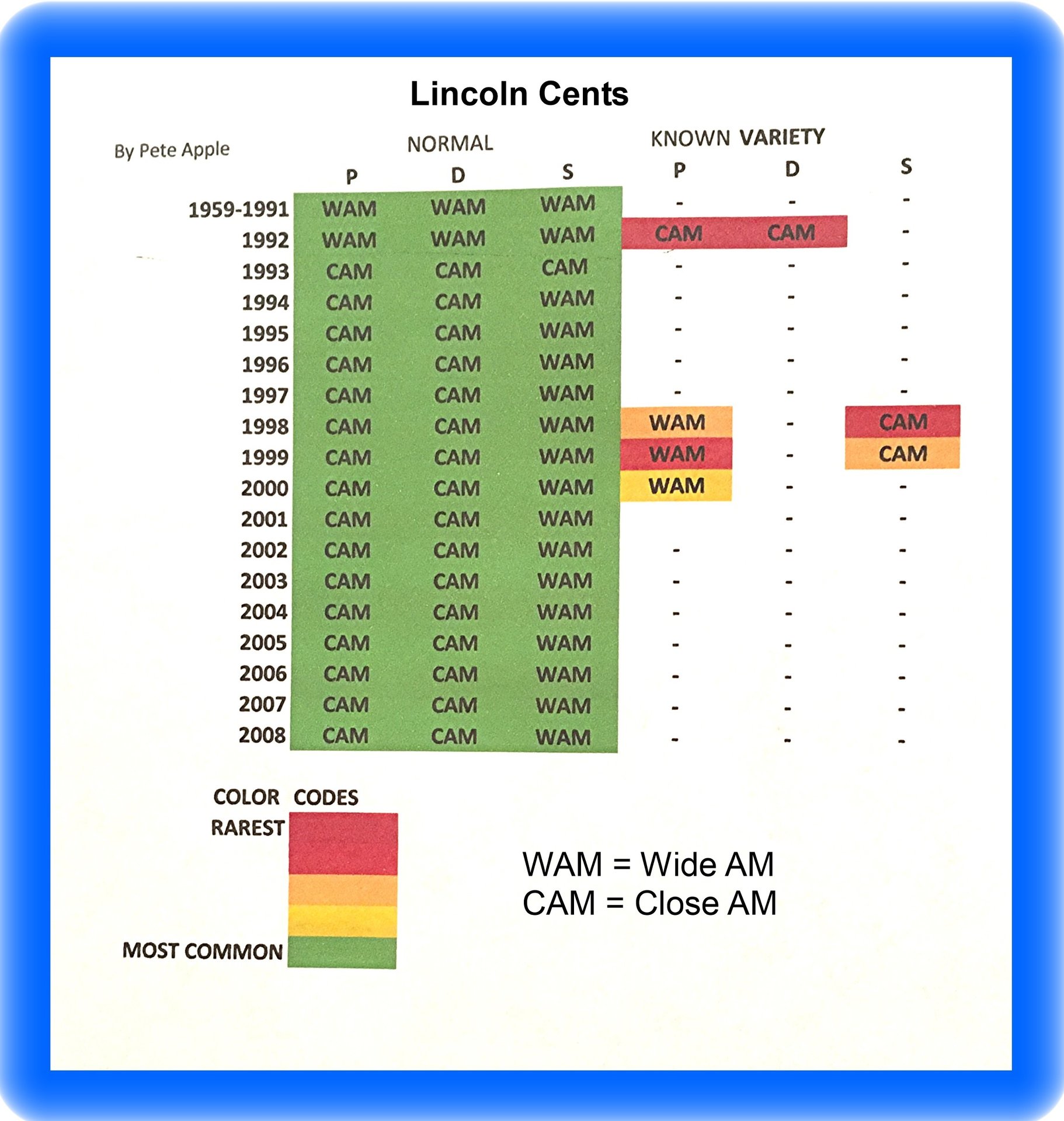 WAM CAM by PA.5.jpg
