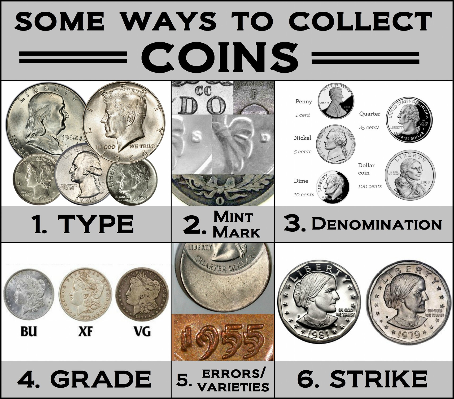 Ways to Collect (Coins).jpg