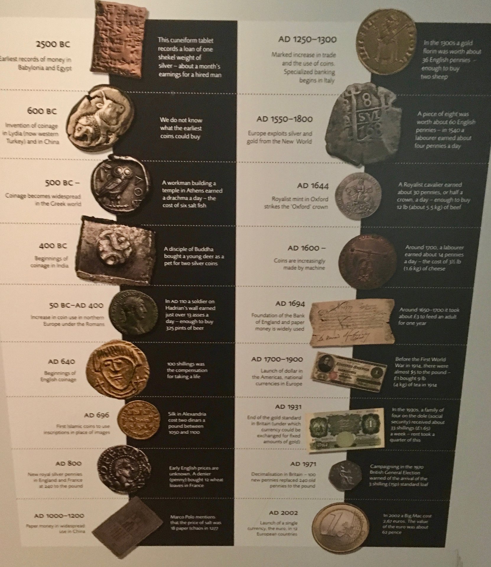 What was money worth.jpeg