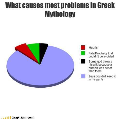 whats-wrong-with-greek-myths.jpg