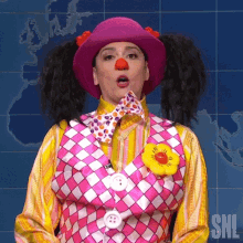 wheee-goober-the-clown.gif