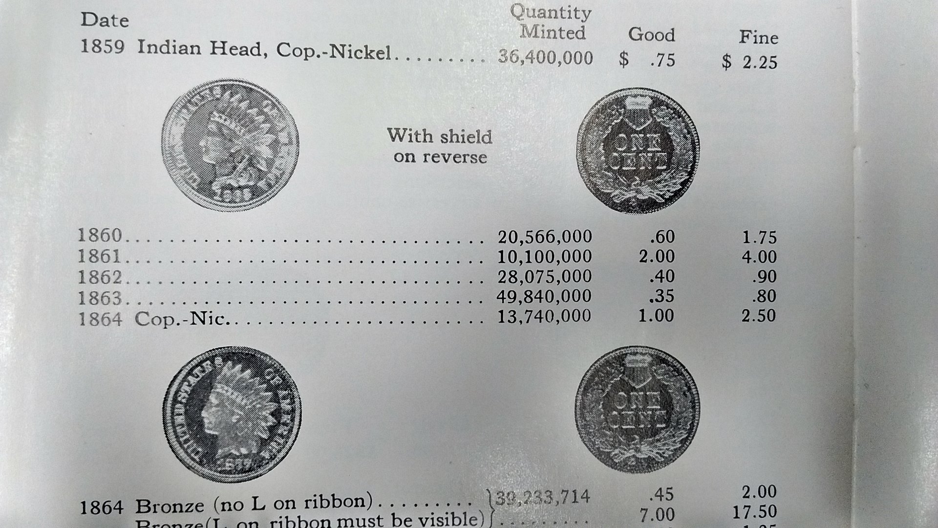 whitman IHC's.jpg