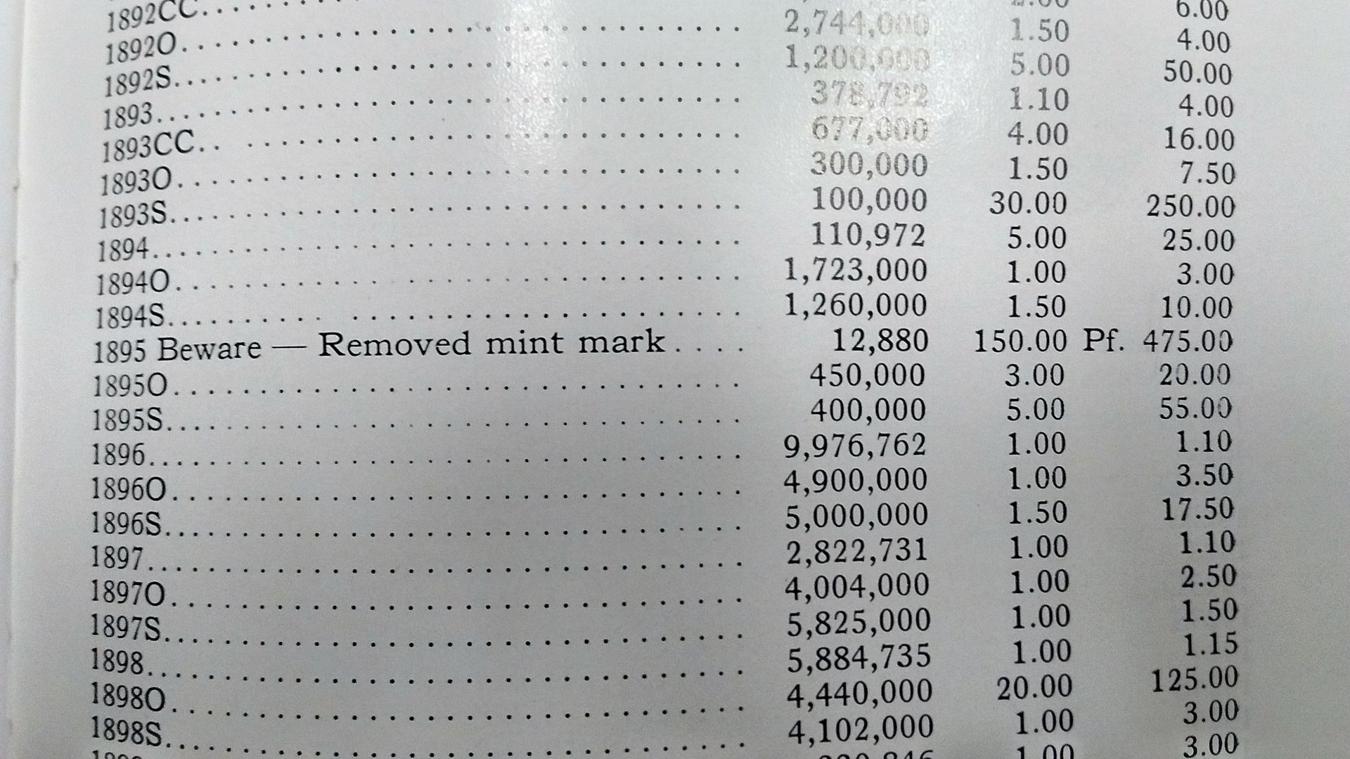 Whitman removed mint mark.jpg