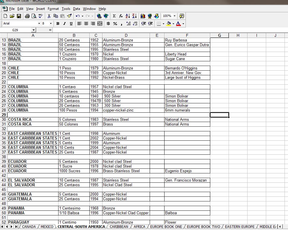 world coin data.JPG