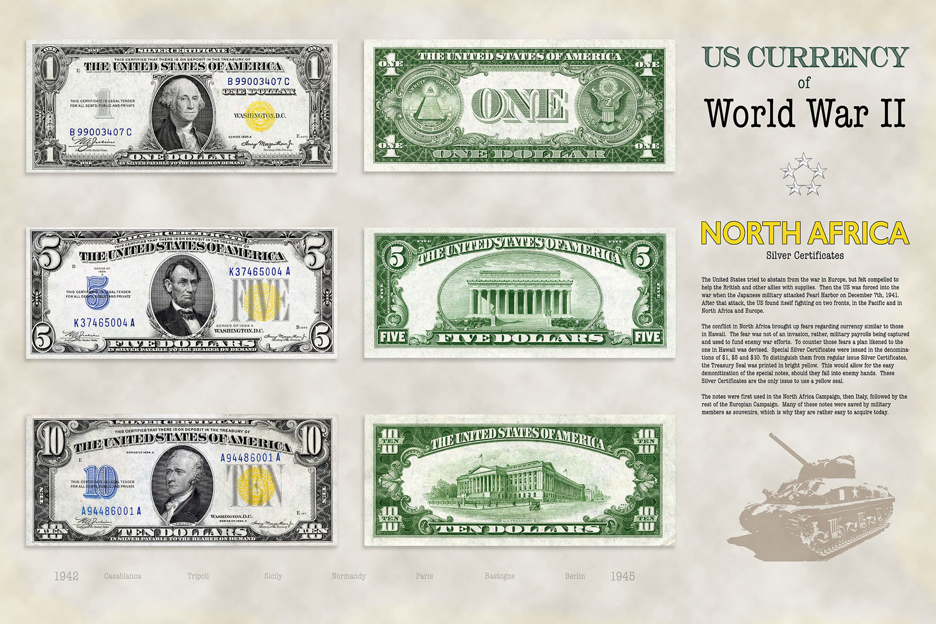 WWII-North-Africa-Notes.jpg