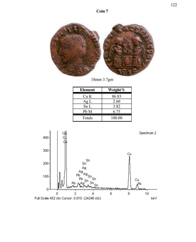 www.constantinethegreatcoins.com.jpg