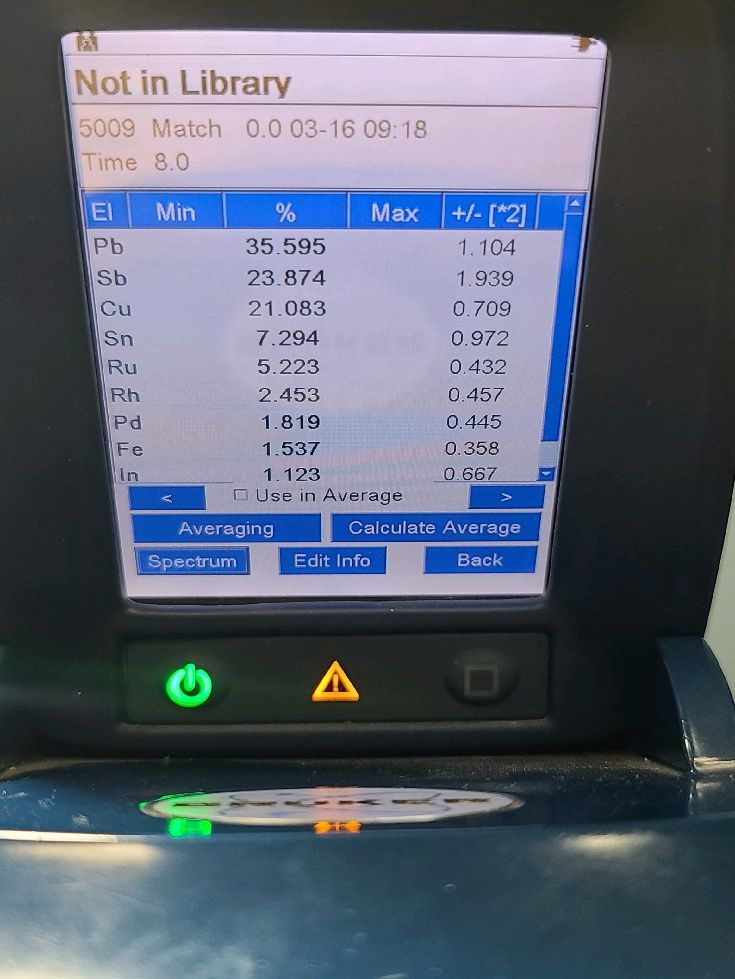 xrf Rosa 1723.jpg