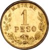 Mexico City. Peso, 1900-MoM.jpg