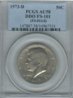 Kennedy 1973-D DDO FS-101 14967531 AU58 Slab ObvD.jpg