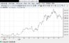 Gold price with url.jpg