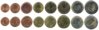Netherlands_money_coins.jpg