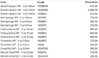 ATB inventory.png
