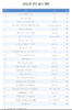 Screen Shot 2021-03-01 at 4.45.37 PM.png