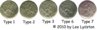 T1-T2-T3-T6-T7EarthCopyright-D.jpg