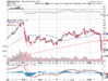 goldcore_bloomberg_chart1_21-04-11.png