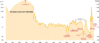 600yeargold.gif