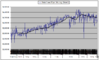 five set sales.png