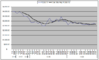 pcgs 70 sales.png
