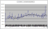 single set sales.png