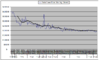 pcgs 70 sales.png