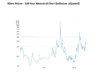 silver 100 yr inflation adj price.JPG