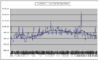 single set sales.png