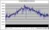 five set sales.png