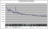 pcgs 70 sales.png