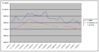 Average Price Ungraded.png