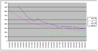 Average Price Graded.png