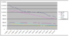 profit graded.png