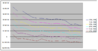 profit pcgs.png