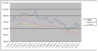 Average Price Ungraded.png