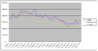 profit ungraded.png