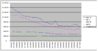 profit graded.png