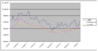 Average Price Ungraded.png