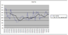 percent premium.png