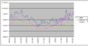 Average Price Ungraded.png