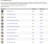 coinflation_10pm_1-30-2012.JPG