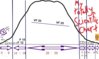 sheldonchart.jpg