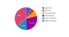 chart_1.png