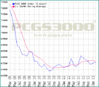 index5graph.gif