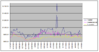 Average Price Ungraded.png
