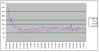 Average Price Graded.png