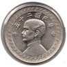 China (Mainland Republic) - 5 Cents - 1936 - Obv.jpg