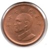 Taiwan - 1 Yuan - 1981 - Obv.jpg