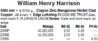 HARRISON_IN_GOD_WE_TRUST_KM_450.png