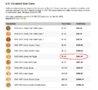 Gold_spot_prices_7-4-2012.JPG