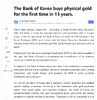 Bank of Korea Gold Purchases July 2026.png