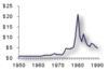 1950main.gif